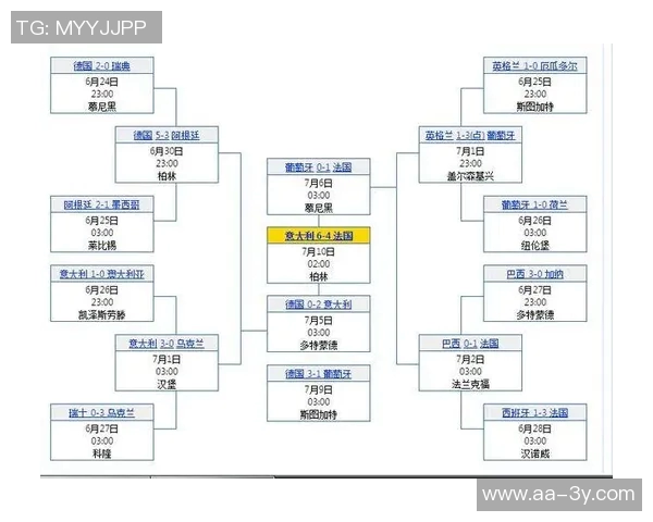 森保一：全力争胜加纳队先发阵容将参考对阵巴西的表现